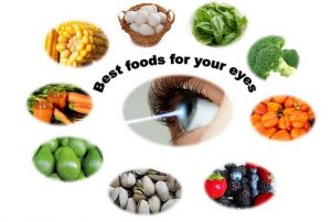 Best Food Ideas To Improve Eye Sight | Bide News