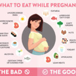 Pregnant Nutrients